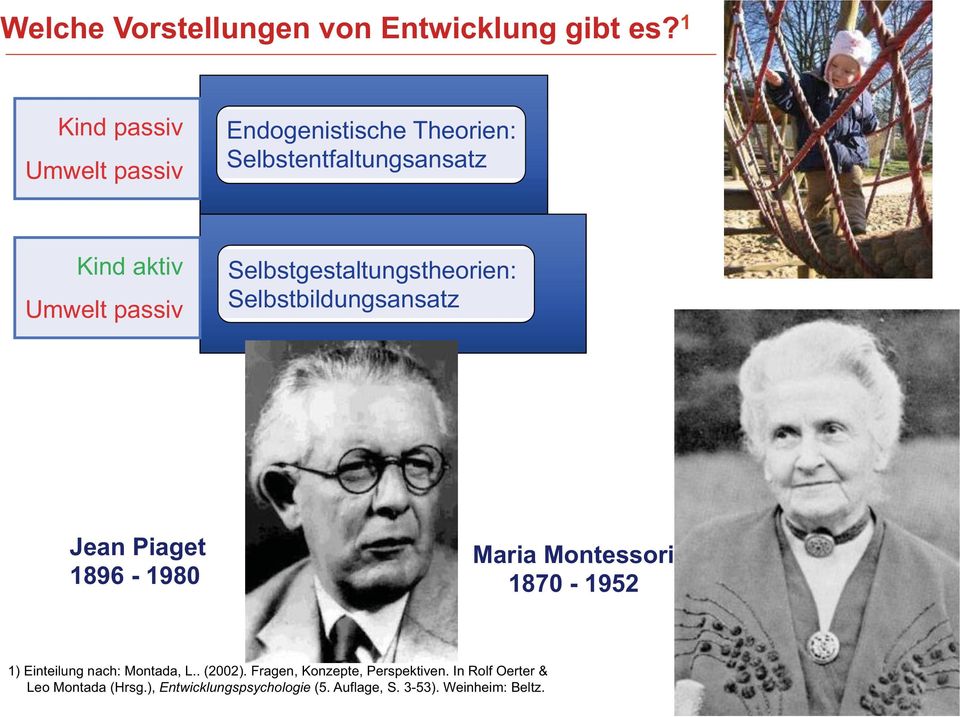 Selbstgestaltungstheorien: Selbstbildungsansatz Jean Piaget 1896-1980 Maria Montessori 1870-1952 1)