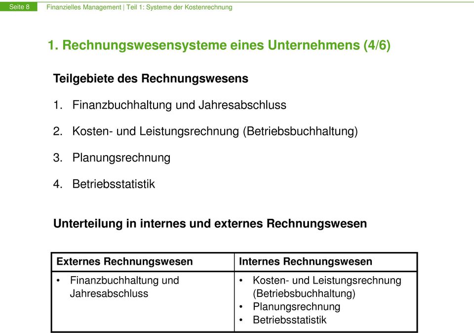 Planungsrechnung 4.