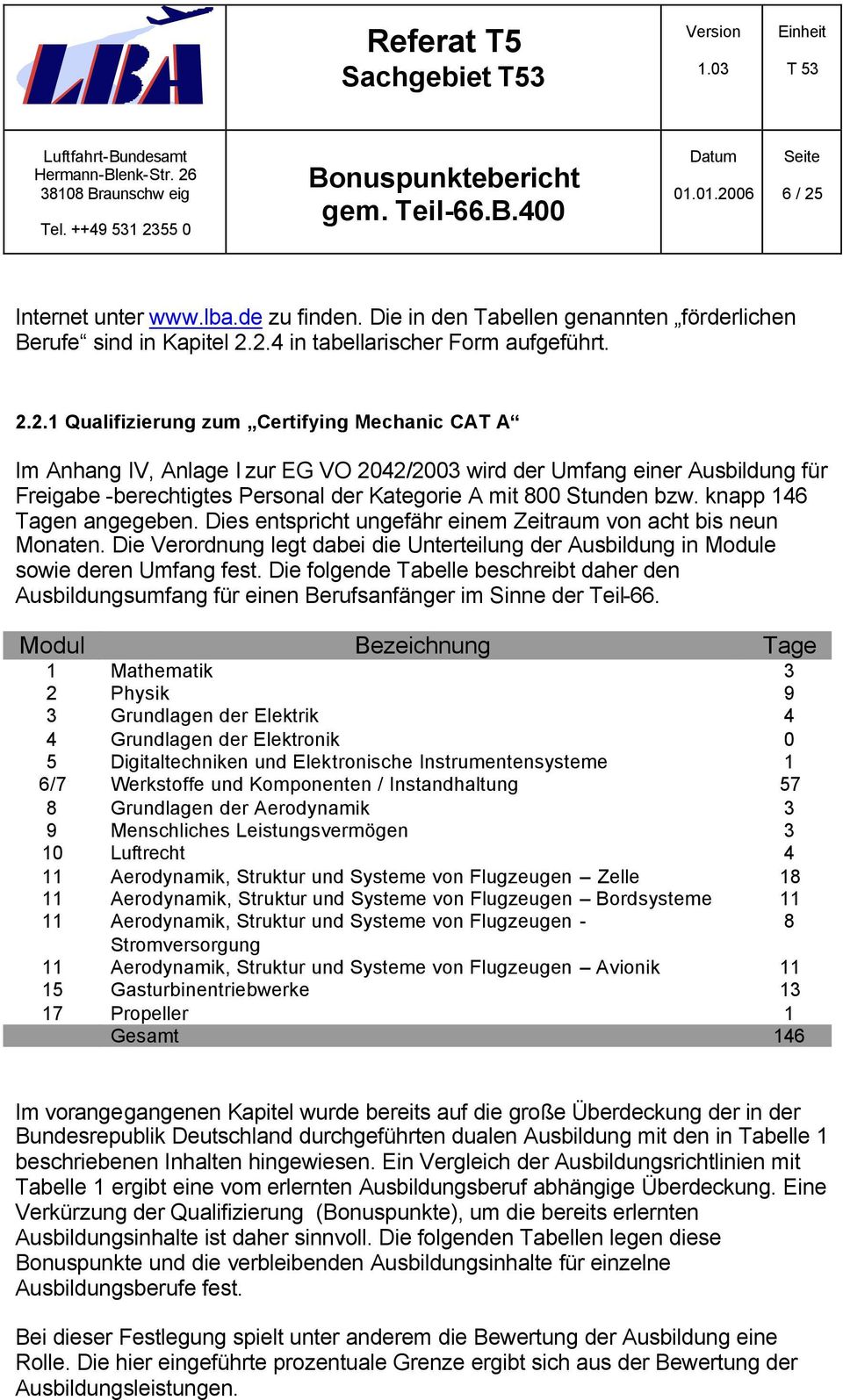 2.4 in tabellarischer Form aufgeführt. 2.2.1 Qualifizierung zum Certifying Mechanic CAT A Im Anhang IV, Anlage I zur EG VO 2042/2003 wird der Umfang einer Ausbildung für Freigabe -berechtigtes Personal der Kategorie A mit 800 Stunden bzw.