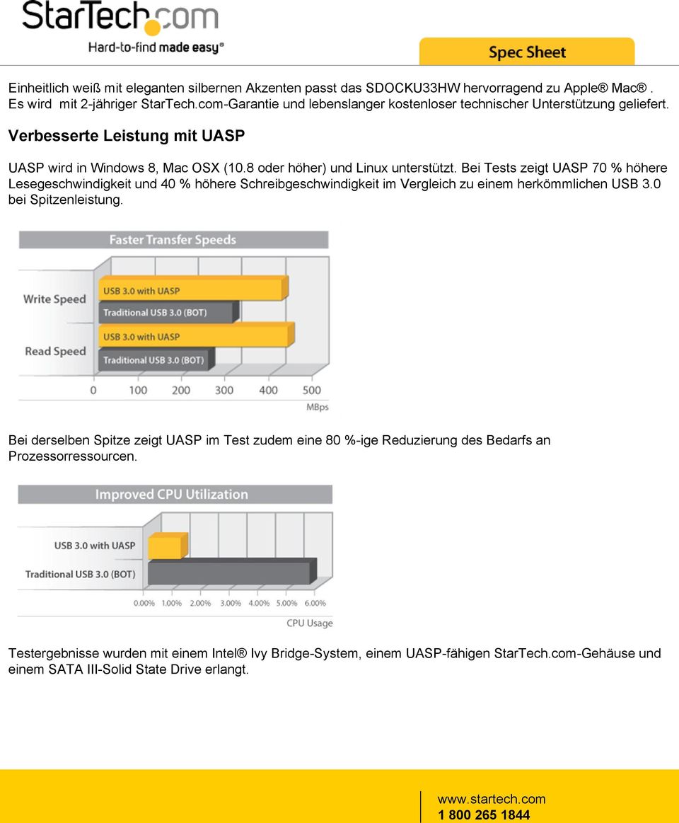 8 oder höher) und Linux unterstützt. Bei Tests zeigt UASP 70 % höhere Lesegeschwindigkeit und 40 % höhere Schreibgeschwindigkeit im Vergleich zu einem herkömmlichen USB 3.