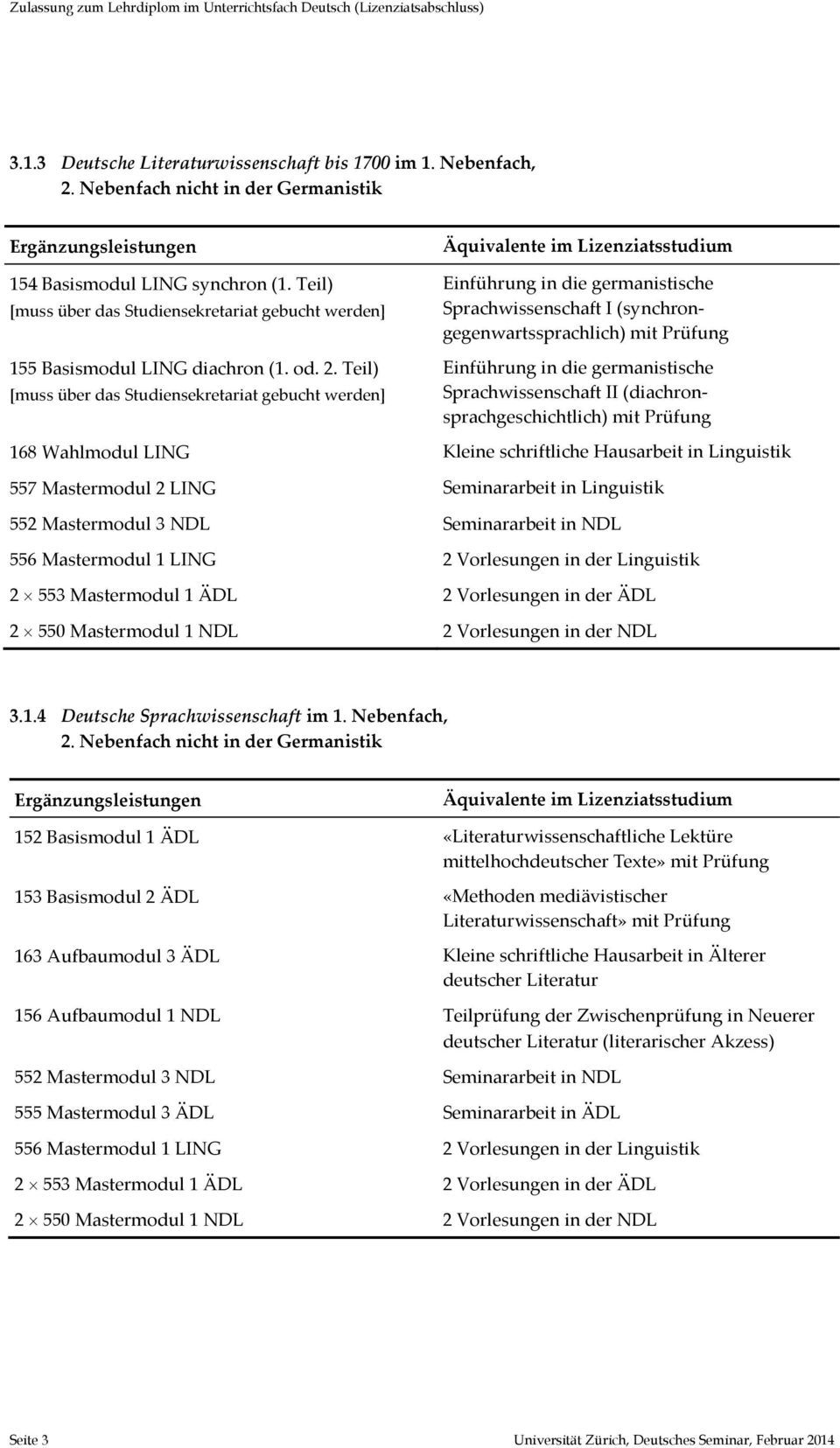 550 Mastermodul 1 NDL 2 Vorlesungen in der NDL 3.1.4 Deutsche Sprachwissenschaft im 1. Nebenfach, 2.