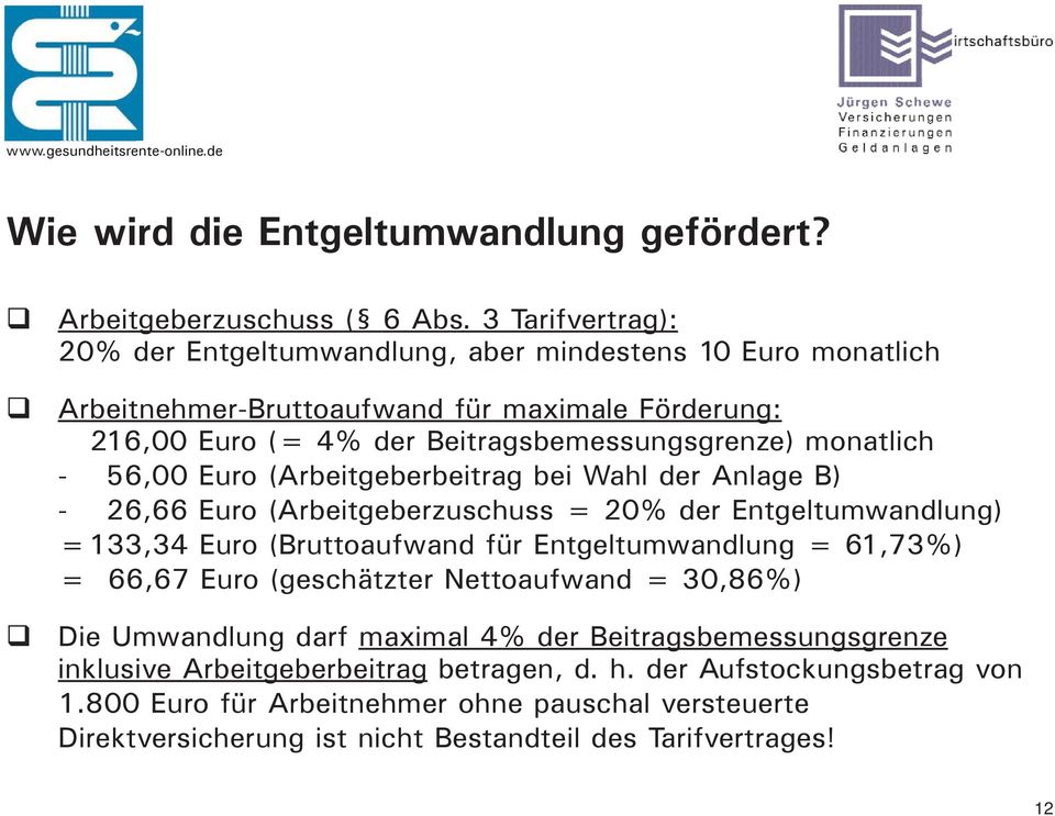 monatlich - 56,00 Euro (Arbeitgeberbeitrag bei Wahl der Anlage B) - 26,66 Euro (Arbeitgeberzuschuss = 20% der Entgeltumwandlung) =133,34 Euro (Bruttoaufwand für Entgeltumwandlung =
