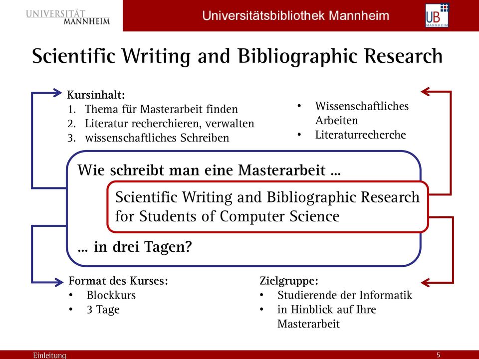 wissenschaftliches Schreiben Wissenschaftliches Arbeiten Literaturrecherche Wie schreibt man eine Masterarbeit
