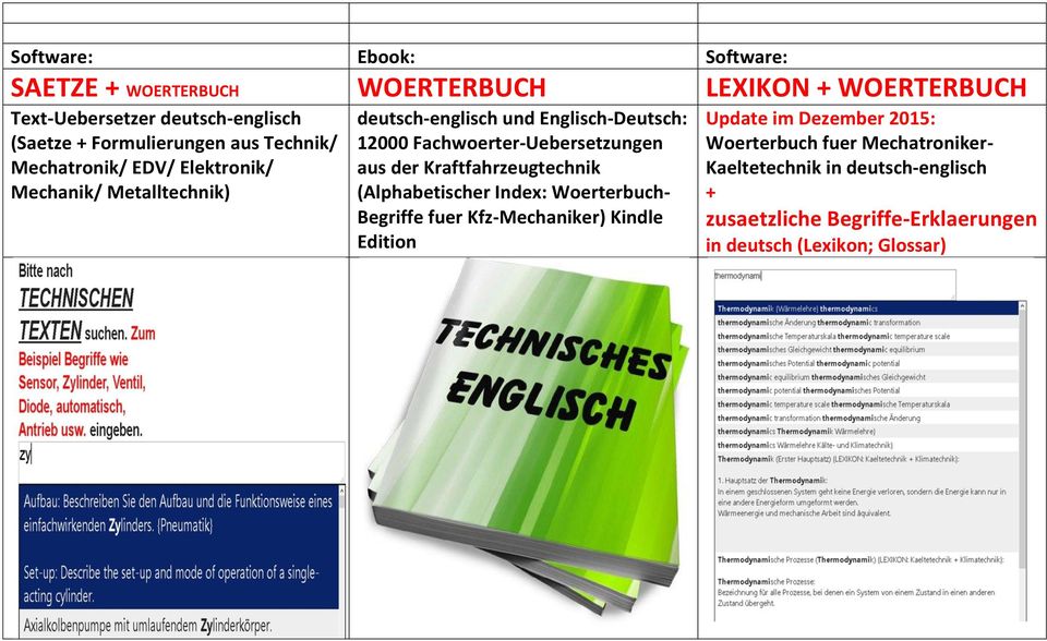 Fachwoerter-Uebersetzungen aus der Kraftfahrzeugtechnik (Alphabetischer Index: Woerterbuch- Begriffe fuer Kfz-Mechaniker) Kindle Edition