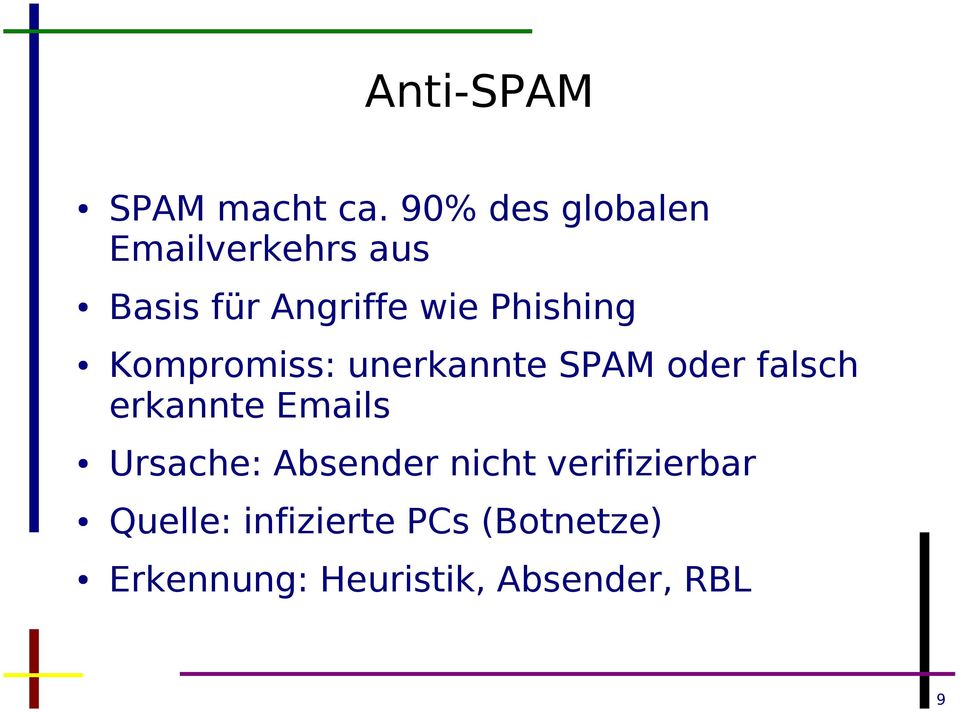 Phishing Kompromiss: unerkannte SPAM oder falsch erkannte Emails