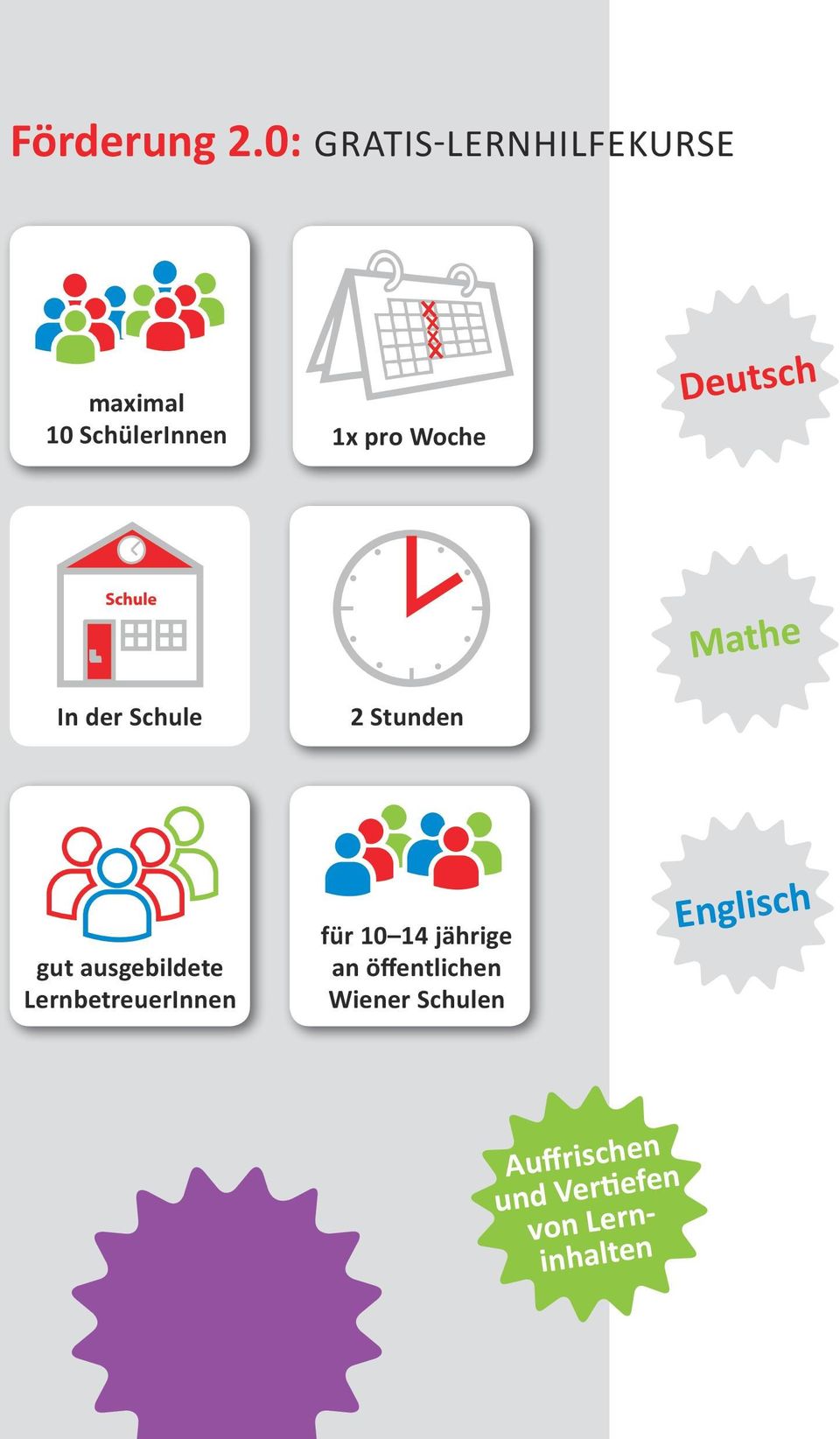 Deutsch Mathe In der Schule 2 Stunden gut ausgebildete