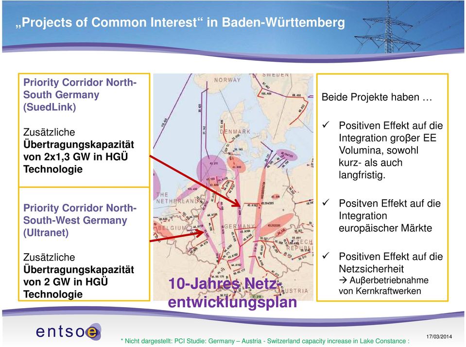 Priority Corridor North- South-West Germany (Ultranet) Positven Effekt auf die Integration europäischer Märkte Zusätzliche Übertragungskapazität von 2 GW in HGÜ
