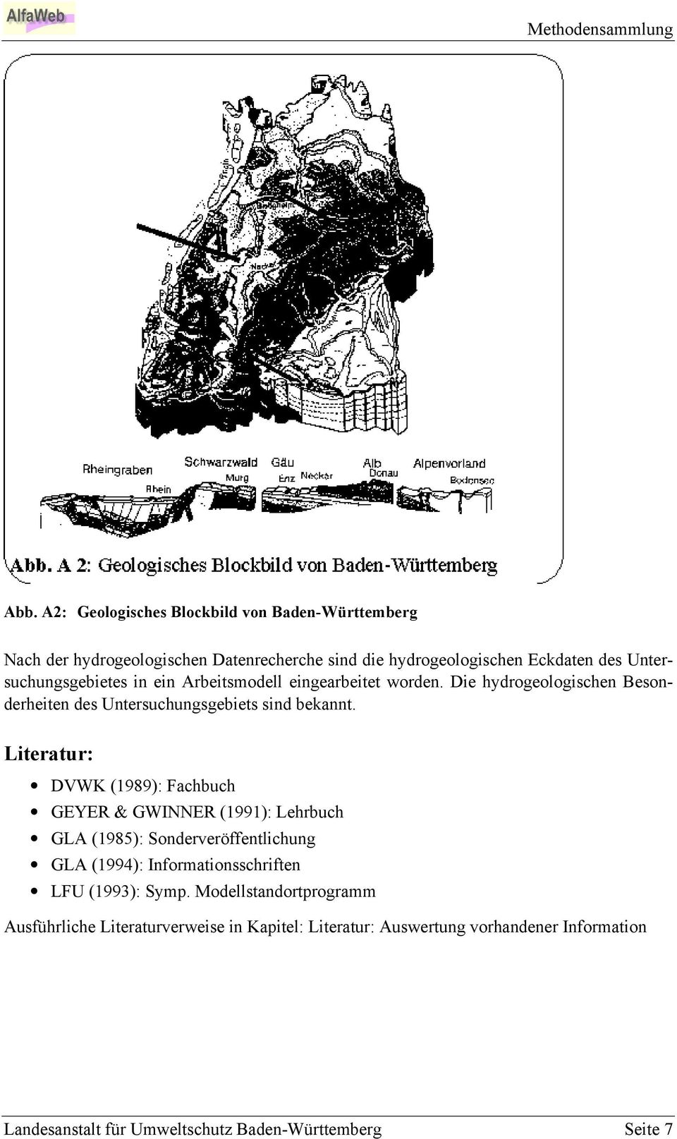 Literatur: DVWK (1989): Fachbuch GEYER & GWINNER (1991): Lehrbuch GLA (1985): Sonderveröffentlichung GLA (1994): Informationsschriften LFU (1993):