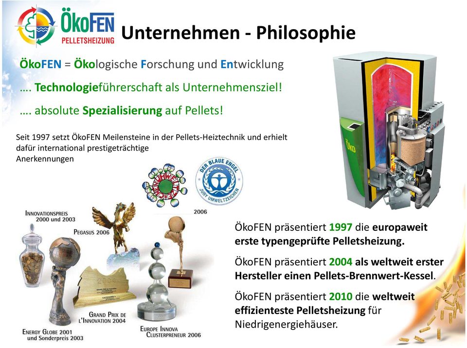 Seit 1997 setzt ÖkoFEN Meilensteine in der Pellets-Heiztechnik und erhielt dafür international prestigeträchtige Anerkennungen ÖkoFEN