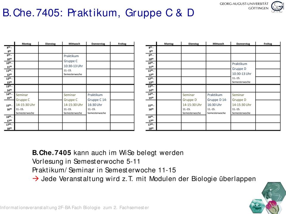 Gruppe C 14-15: