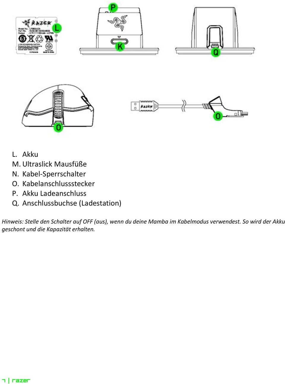 Anschlussbuchse (Ladestation) Hinweis: Stelle den Schalter auf OFF