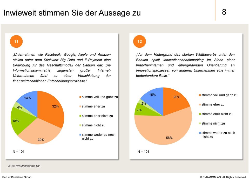 Die Informationsasymmetrie zugunsten großer Internet- Unternehmen führt zu einer Verschiebung der finanzwirtschaftlichen Entscheidungsprozesse.