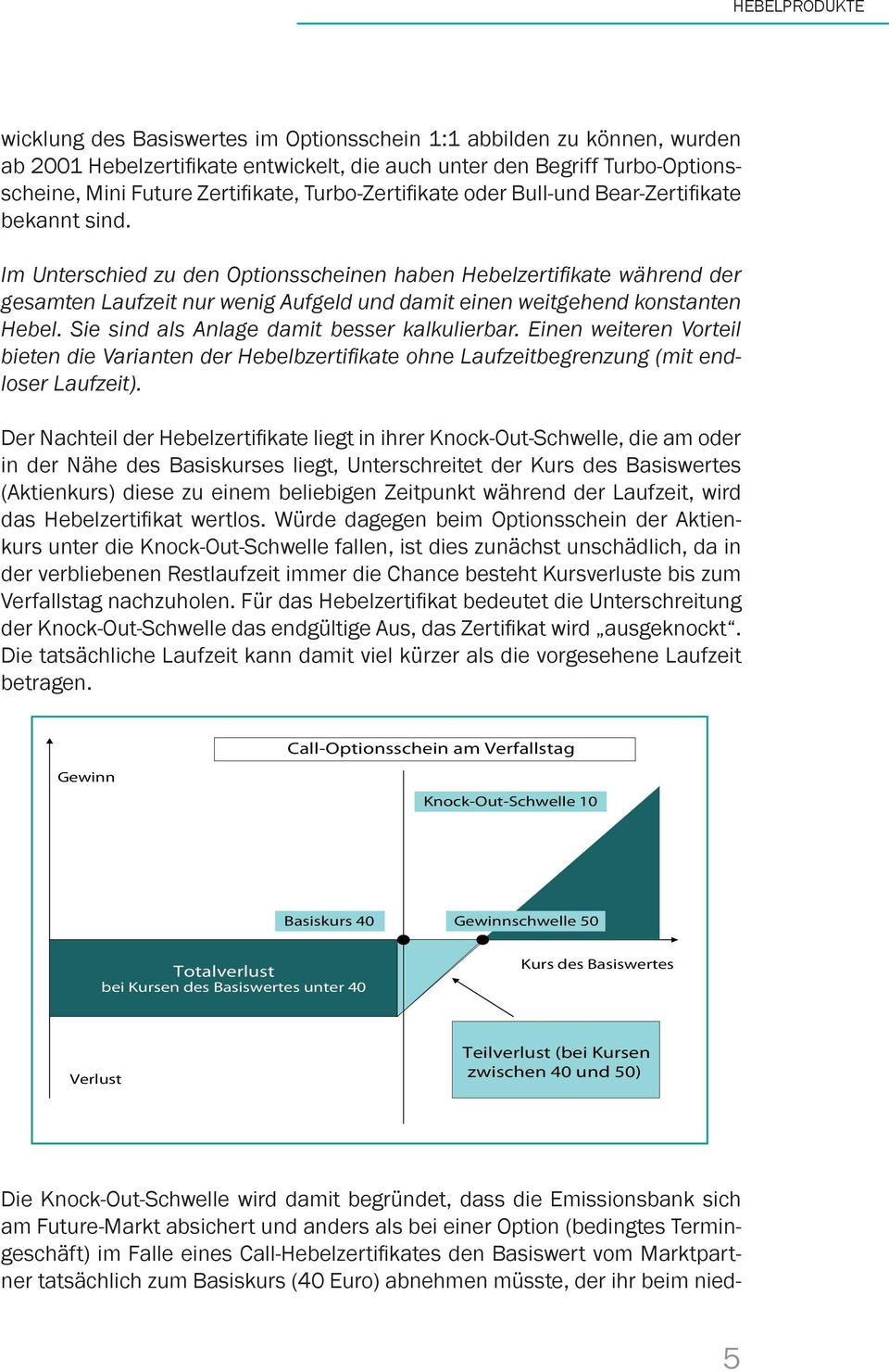 Im Unterschied zu den Optionsscheinen haben Hebelzertifi kate während der gesamten Laufzeit nur wenig Aufgeld und damit einen weitgehend konstanten Hebel.