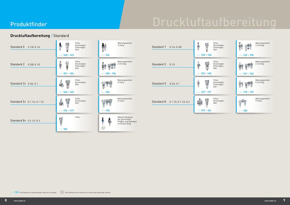 173 3-teilig Standard 5+ G 1 1/4, G 1 1/2 Standard 8 G 1 1/4, G 1 1/2, G 2 3-teilig >>> 174 177 >>> 178 >>> 179 181 >>> 182 Standard 8+ G 2 1/2, G 3 Filter Weitere Varianten der Serien Bloc,