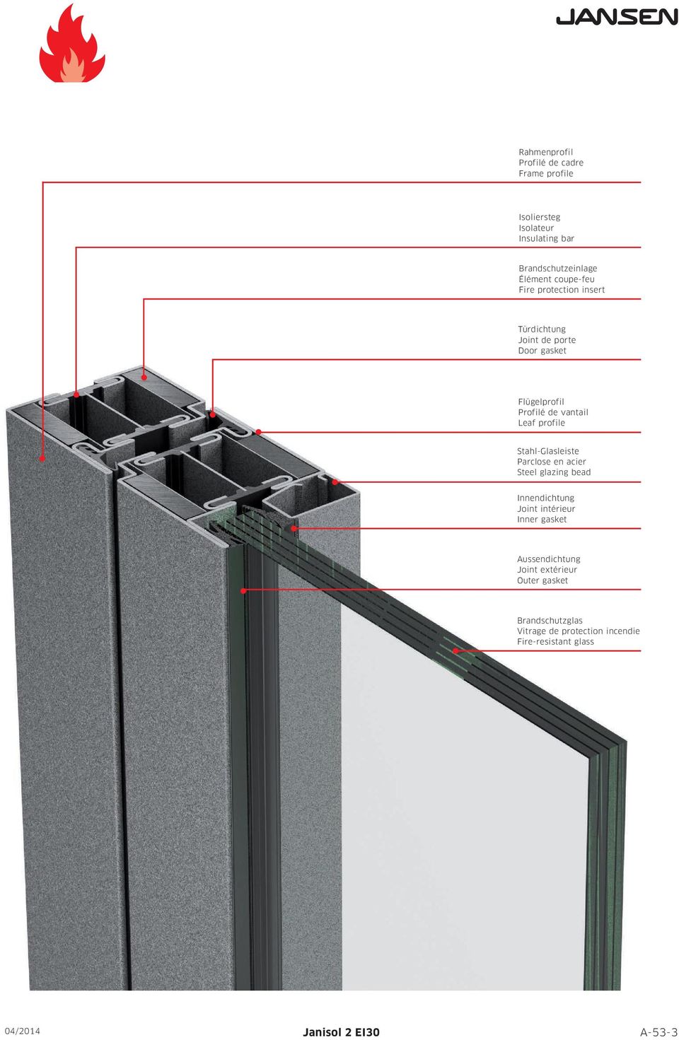 profile Stahl-Glasleiste Parclose en acier Steel glazing bead Innendichtung Joint intérieur Inner gasket