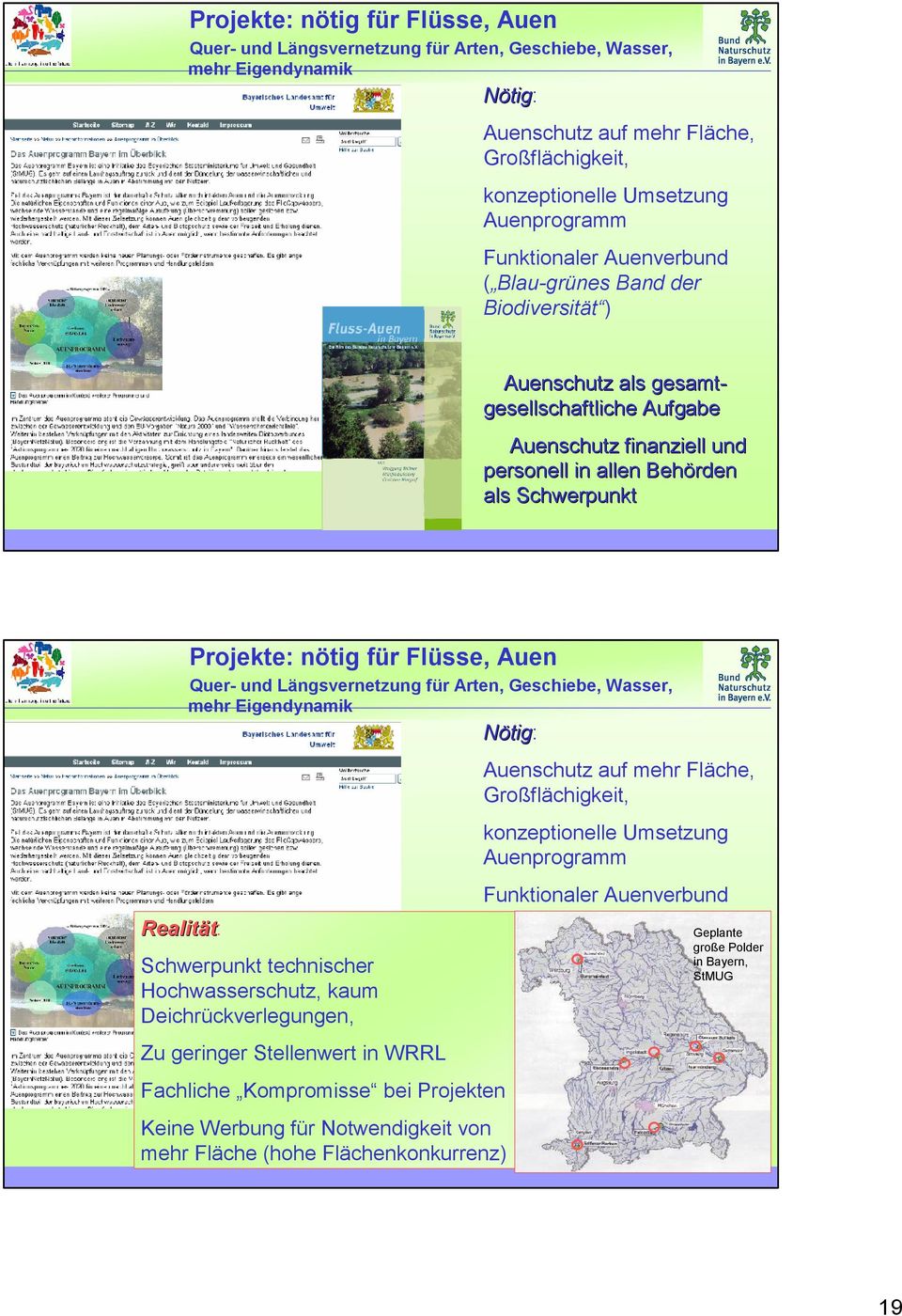 Funktionaler Auenverbund ( Blau-grünes Band der Biodiversität ) Geplante große Polder in Bayern, StMUG Schwerpunkt technischer Hochwasserschutz, kaum Deichrückverlegungen, Auenschutz als gesamt- Zu