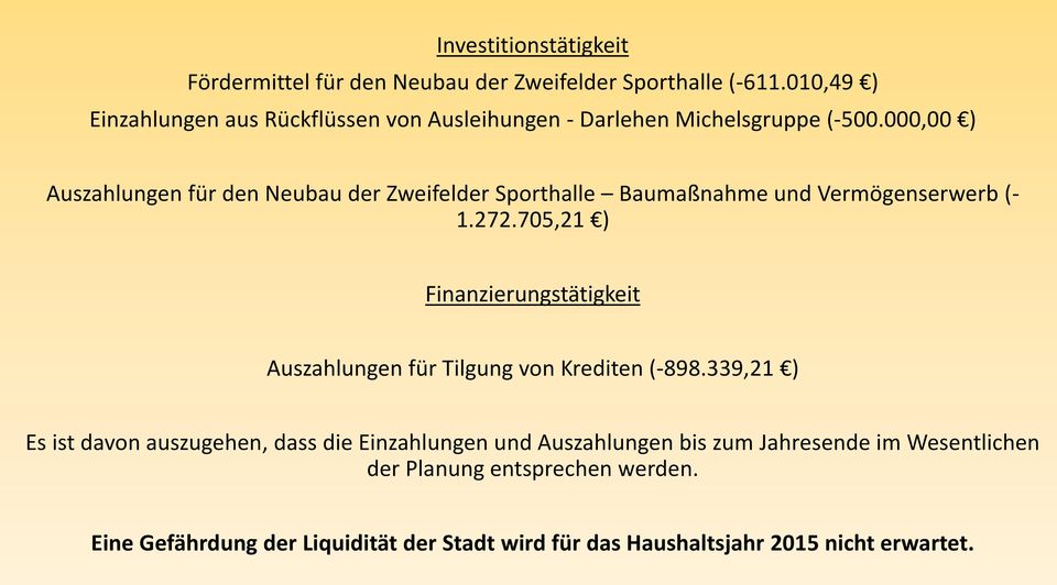 000,00 ) Auszahlungen für den Neubau der Zweifelder Sporthalle Baumaßnahme und Vermögenserwerb (- 1.272.