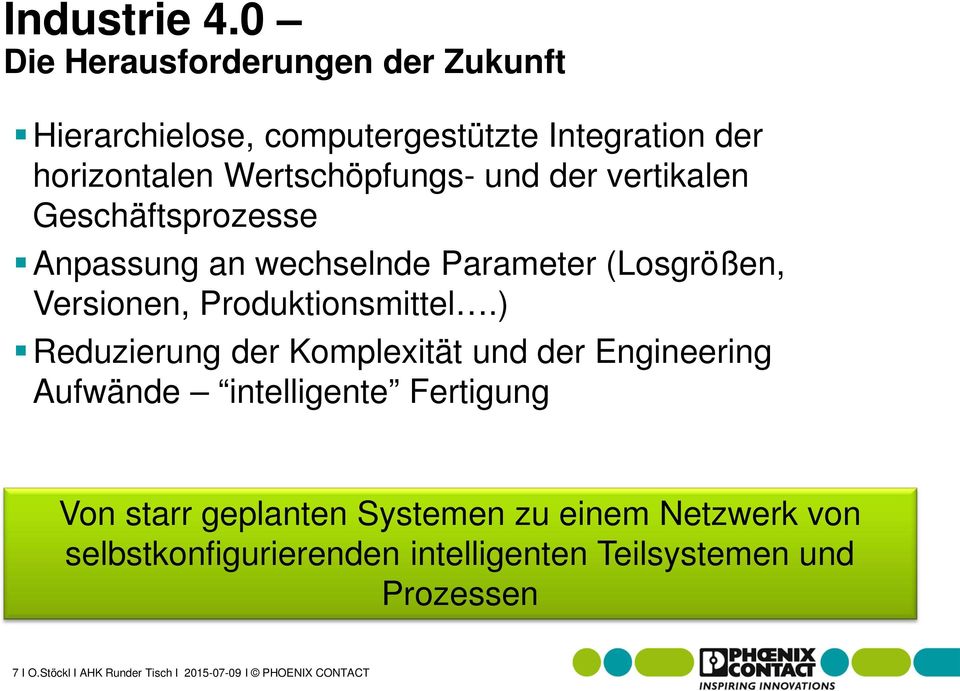 vertikalen Geschäftsprozesse Anpassung an wechselnde Parameter (Losgrößen, Versionen, Produktionsmittel.