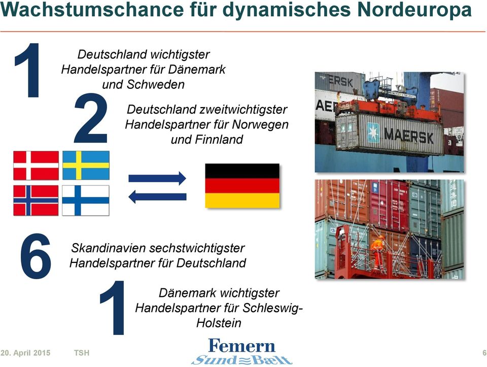 Handelspartner für Norwegen und Finnland 6 Skandinavien 20.