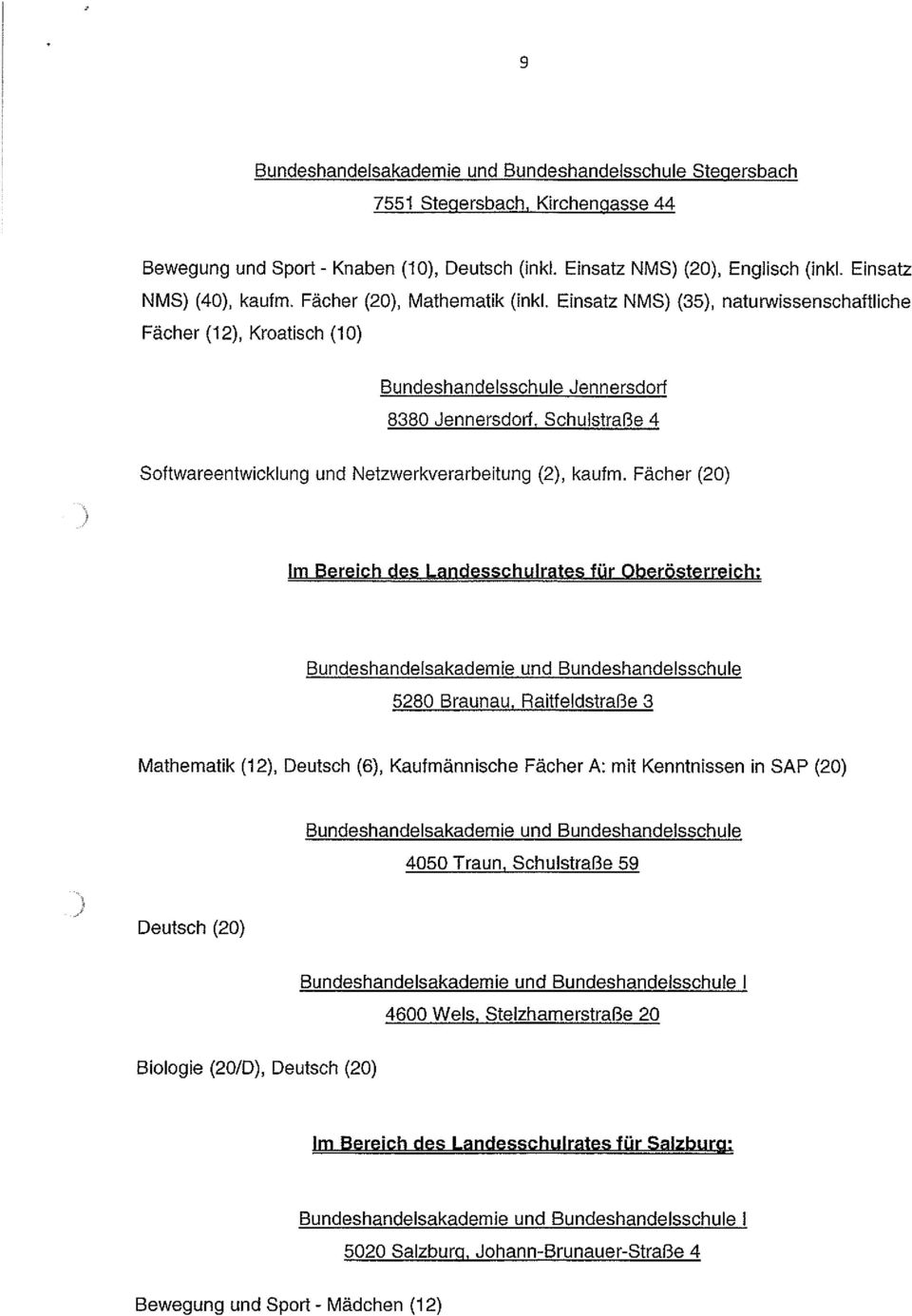 Fächer (20) Im Bereich des Landesschulrates für Oberösterreich: 5280 Braunau, Raitfeldstraße 3 Mathematik (12), Deutsch (6), Kaufmännische Fächer A: mit Kenntnissen in SAP (20) 4050 Traun,