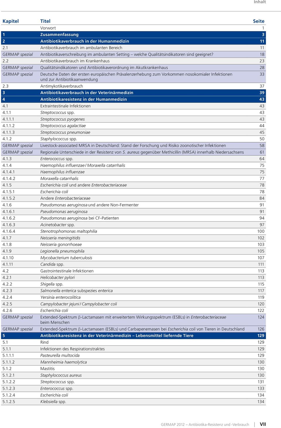 2 Antibiotikaverbrauch im Krankenhaus 23 GERMAP spezial Qualitätsindikatoren und Antibiotikaverordnung im Akutkrankenhaus 28 GERMAP spezial Deutsche Daten der ersten europäischen Prävalenzerhebung