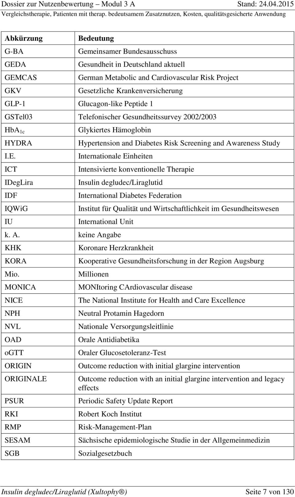 ICT IDegLira IDF IQWiG IU Glykiertes Hämoglobin Hypertension and Diabetes Risk Screening and Awareness Study Internationale Einheiten Intensivierte konventionelle Therapie Insulin degludec/liraglutid