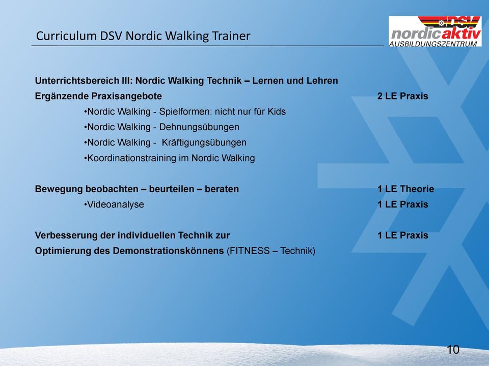 Koordinationstraining im Nordic Walking 2 LE Praxis Bewegung beobachten beurteilen beraten Videoanalyse 1 LE