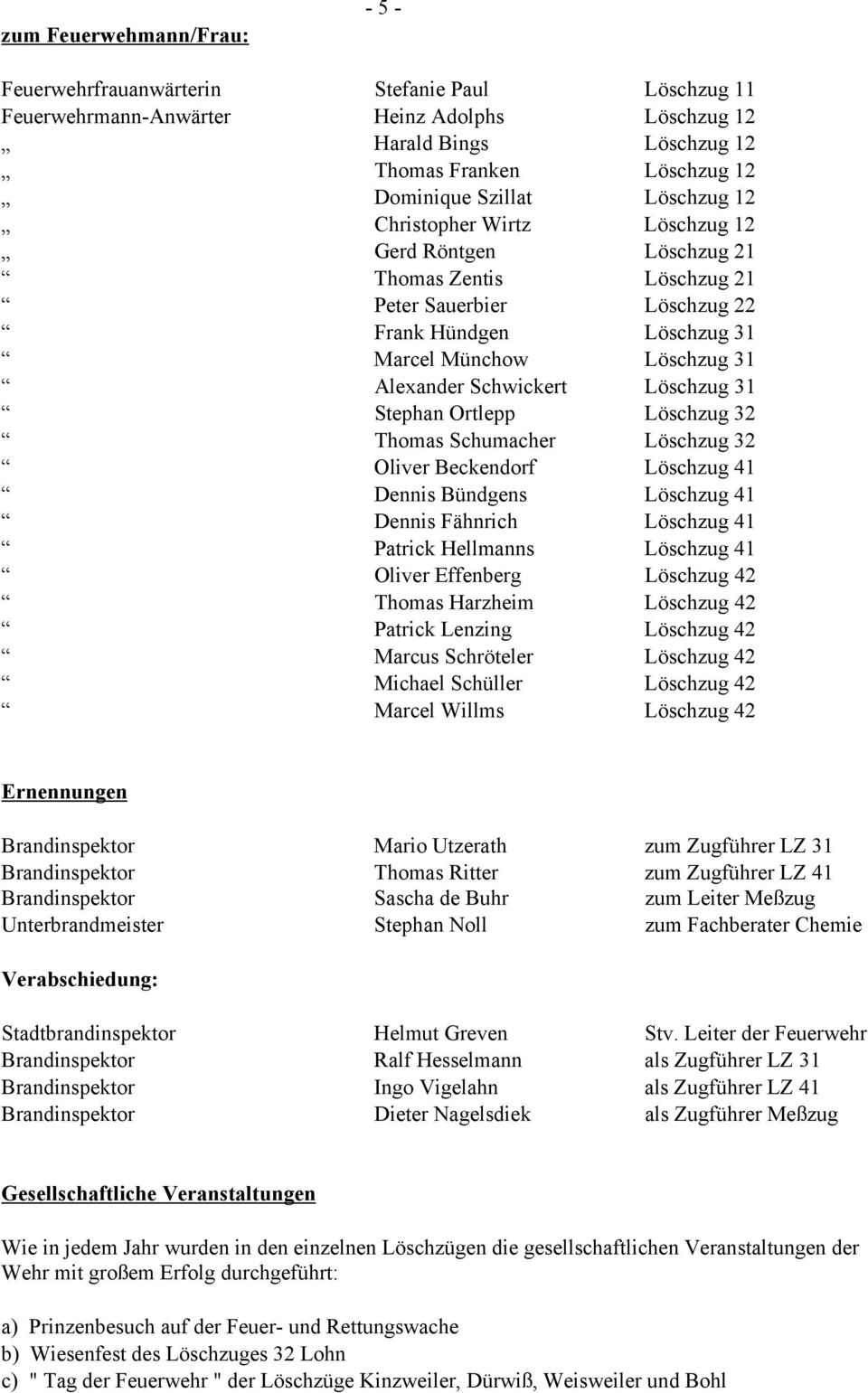 Löschzug 31 Stephan Ortlepp Löschzug 32 Thomas Schumacher Löschzug 32 Oliver Beckendorf Löschzug 41 Dennis Bündgens Löschzug 41 Dennis Fähnrich Löschzug 41 Patrick Hellmanns Löschzug 41 Oliver