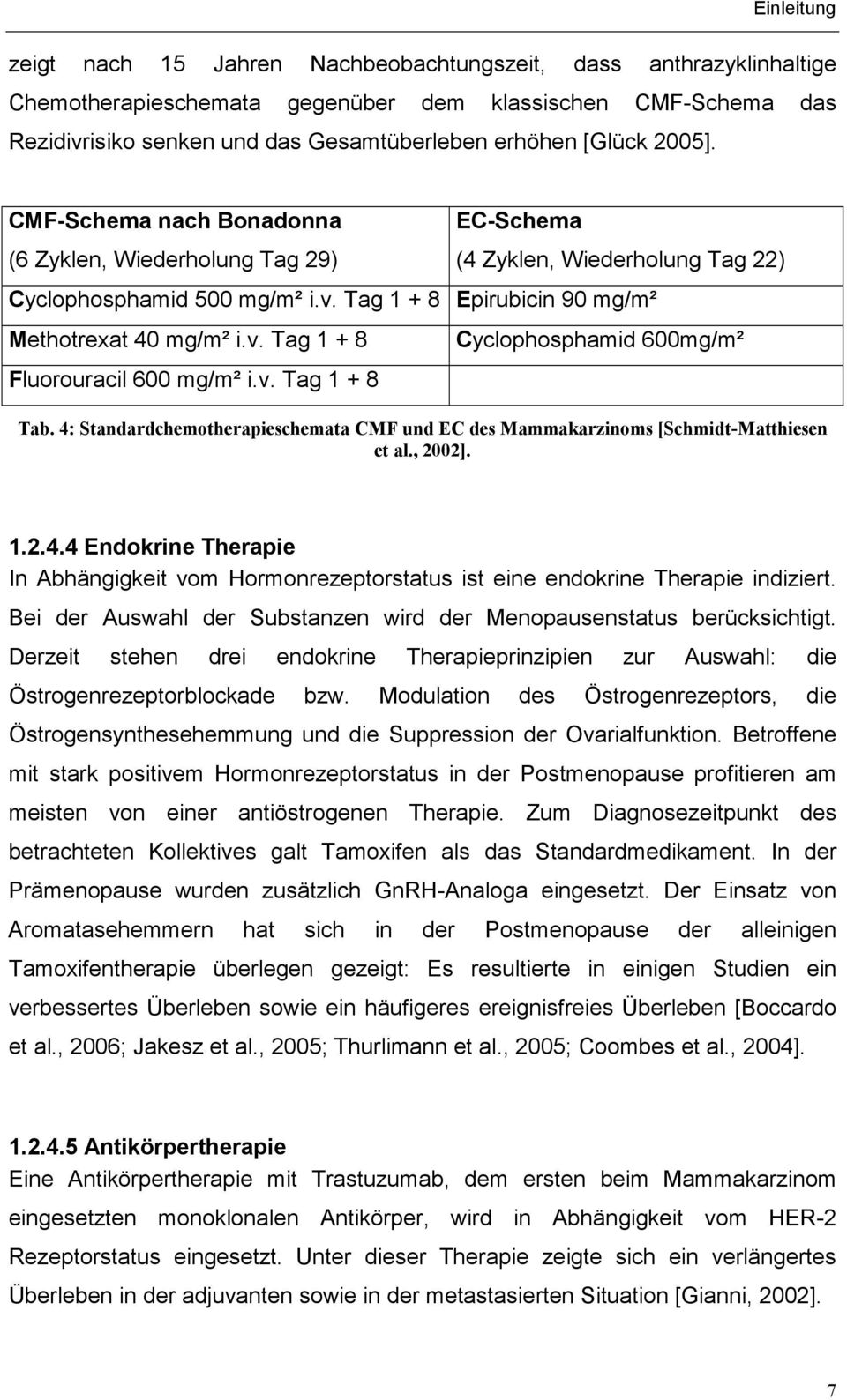 v. Tag 1 + 8 Cyclophosphamid 600mg/m² Tab. 4: Standardchemotherapieschemata CMF und EC des Mammakarzinoms [Schmidt-Matthiesen et al., 2002]. 1.2.4.4 Endokrine Therapie In Abhängigkeit vom Hormonrezeptorstatus ist eine endokrine Therapie indiziert.