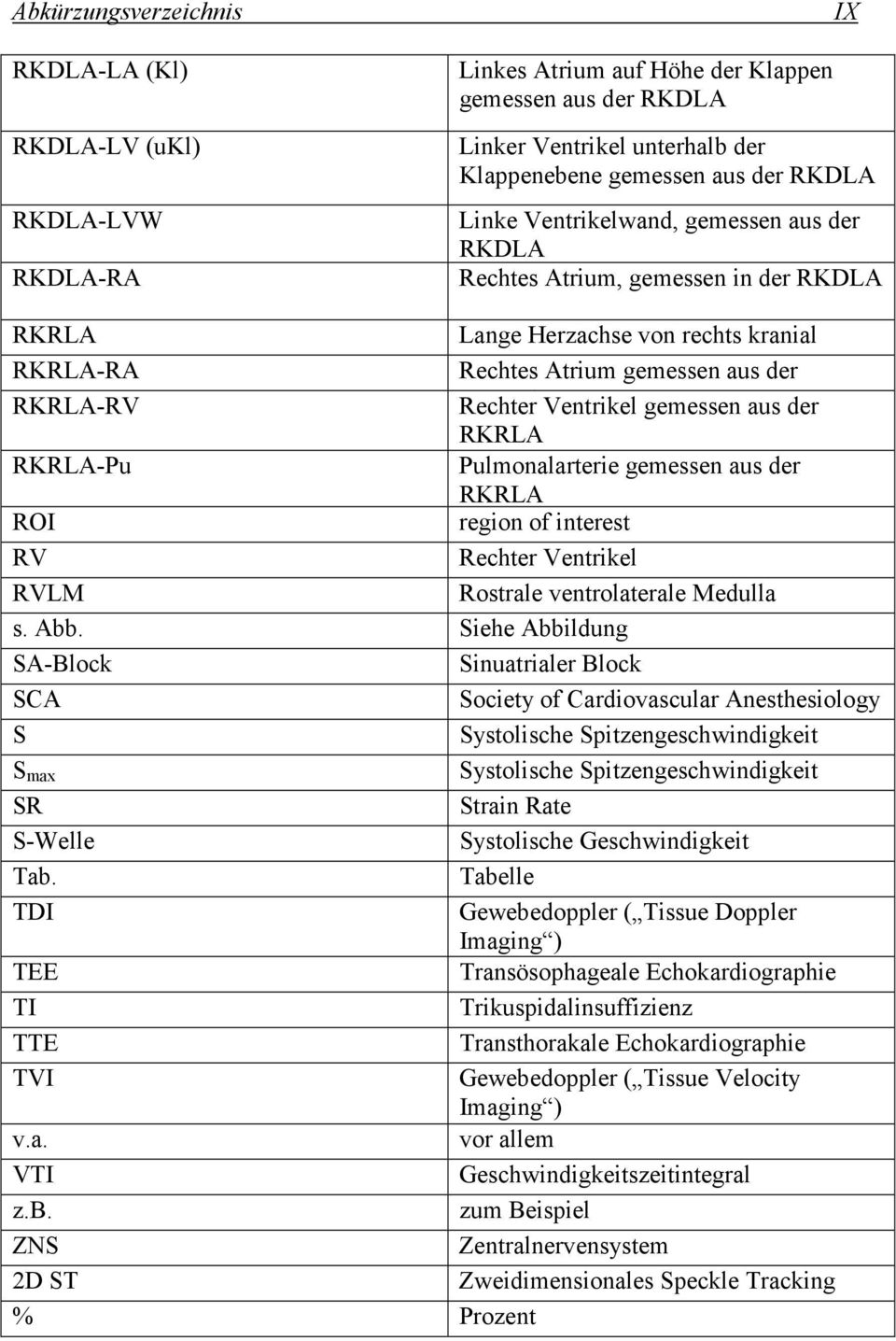 Rechter RKRLA Ventrikel gemessen aus der RKRLA Pulmonalarterie gemessen aus der RKRLA region of interest Rechter Ventrikel Rostrale ventrolaterale Medulla s. Abb.
