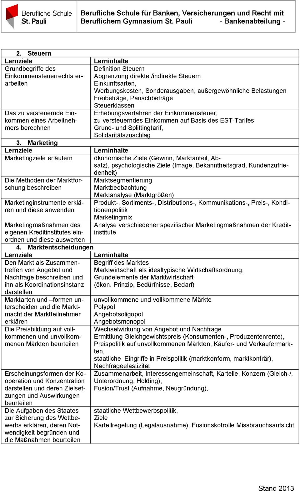 Marktentscheidungen Den Markt als Zusammentreffen von Angebot und Nachfrage und ihn als Koordinationsinstanz darstellen Marktarten und formen unterscheiden und die Marktmacht der Marktteilnehmer Die