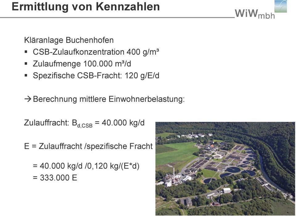 Fracht: 120 g/e/d Berechnung mittlere Einwohnerbelastung: Zulauffracht: B