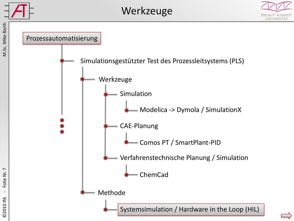 SimulationX CAE-Planung Comos PT / SmartPlant-PID Verfahrenstechnische