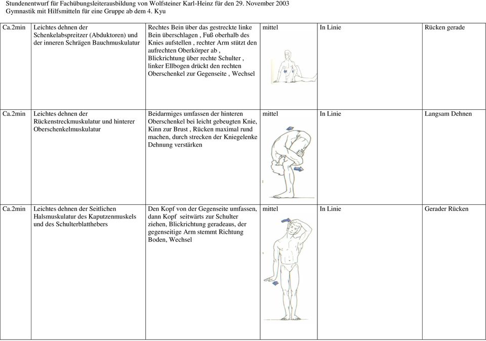 Rückenstreckmuskulatur und hinterer Beidarmiges umfassen der hinteren Oberschenkel bei leicht gebeugten Knie, Kinn zur Brust, Rücken maximal rund machen, durch strecken der Kniegelenke Dehnung