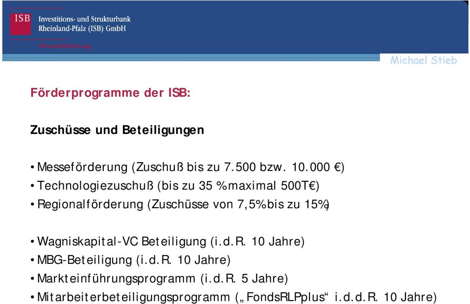 15%) Wagniskapital-VC Beteiligung (i.d.r. 10 Jahre) MBG-Beteiligung (i.d.r. 10 Jahre) Markteinführungsprogramm (i.