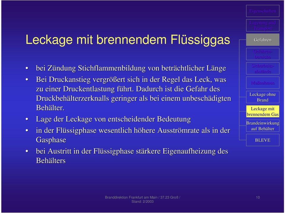 Dadurch ist die Gefahr des Druckbehälterzerknalls geringer als bei einem unbeschädigten Behälter.