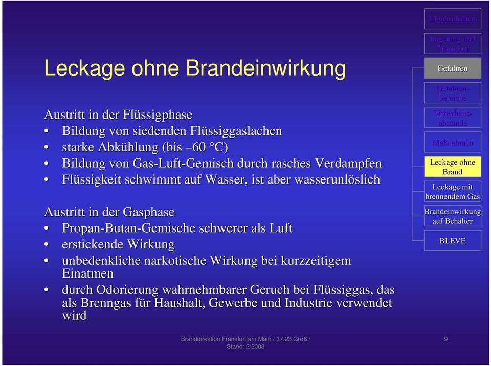 schwerer als Luft erstickende Wirkung unbedenkliche narkotische Wirkung bei kurzzeitigem Einatmen durch Odorierung wahrnehmbarer Geruch bei