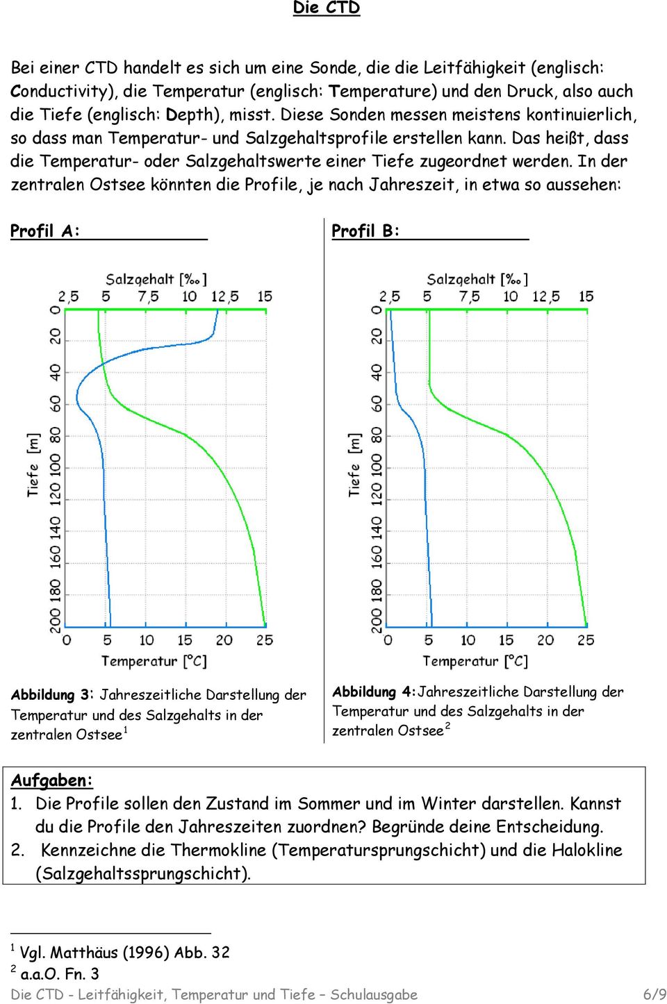 In der zentralen Ostsee könnten die Profile, je nach Jahreszeit, in etwa so aussehen: Profil A: Profil B: Abbildung 3: Jahreszeitliche Darstellung der Temperatur und des Salzgehalts in der zentralen