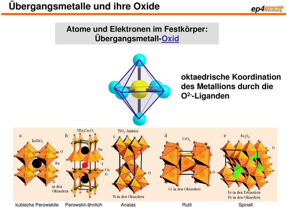 Koordination des Metallions durch die O 2- -Liganden