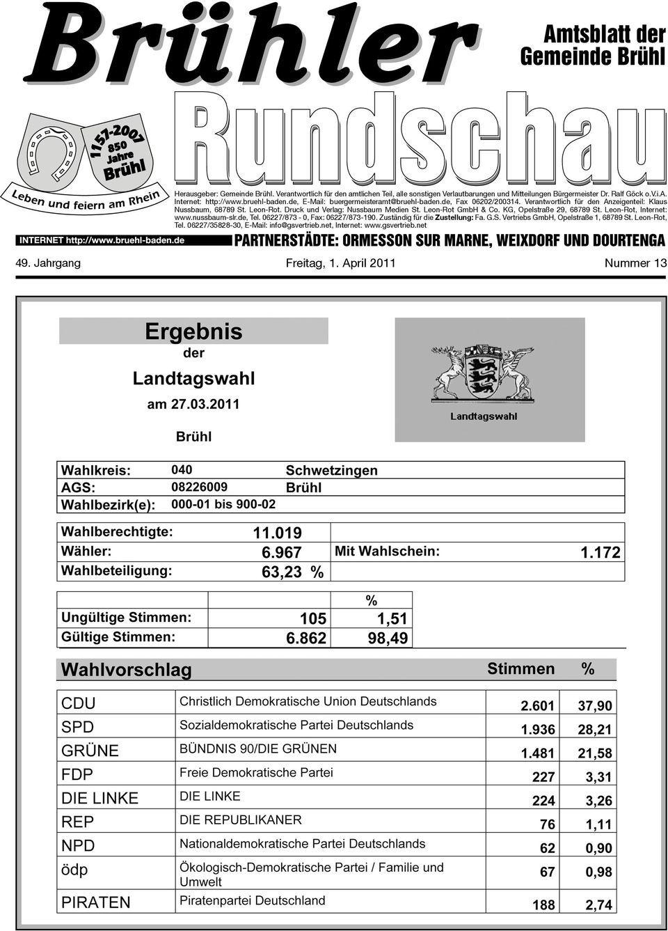 Druck und Verlag: Nussbaum Medien St. Leon-Rot GmbH & Co. KG, Opelstraße 29, 68789 St. Leon-Rot, Internet: www.nussbaum-slr.de, Tel. 06227/873-0, Fax: 06227/873-190.