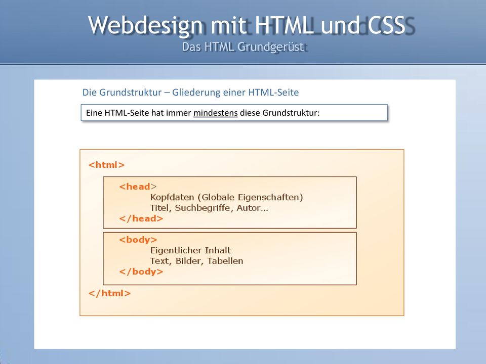 HTML-Seite Eine HTML-Seite hat