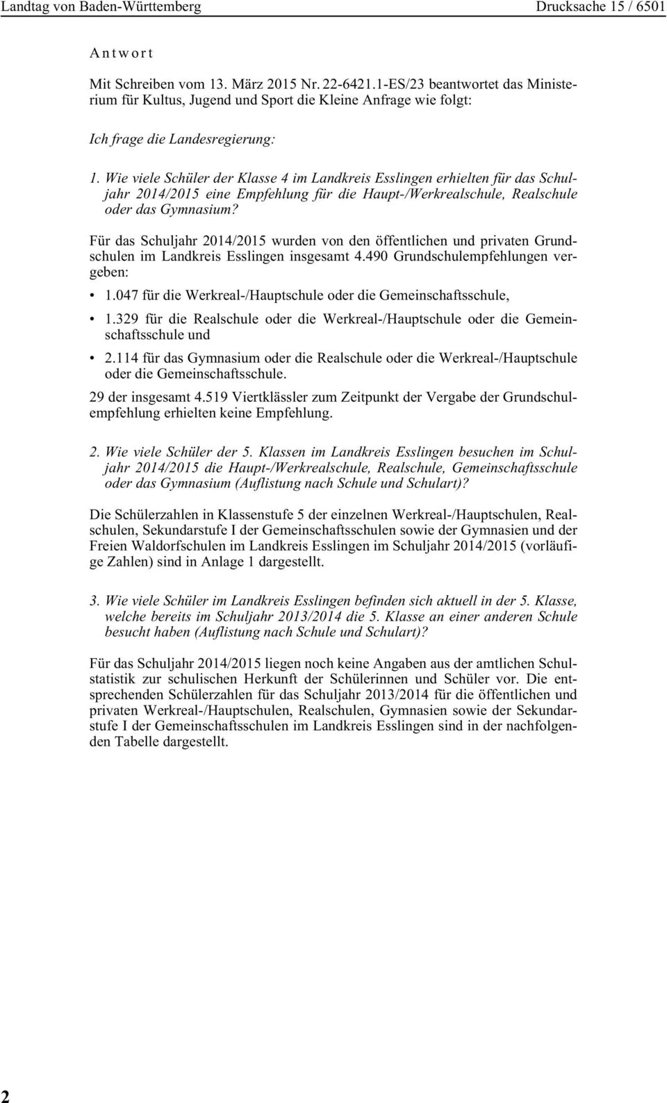 Für das Schuljahr 2014/2015 wurden von den öffentlichen und privaten Grundschulen im Landkreis Esslingen insgesamt 4.490 Grundschulempfehlungen vergeben: 1.