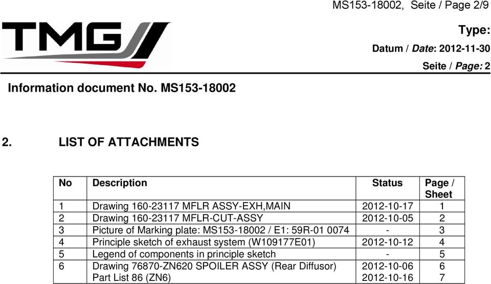 MFLR-CUT-ASSY 2012-10-05 2 3 Picture of Marking plate: MS153-18002 / E1: 59R-01 0074-3 4 Principle sketch of exhaust system