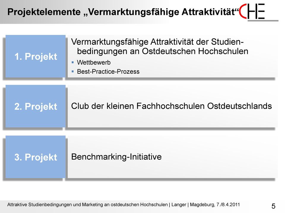 Wettbewerb Best-Practice-Prozess 2.