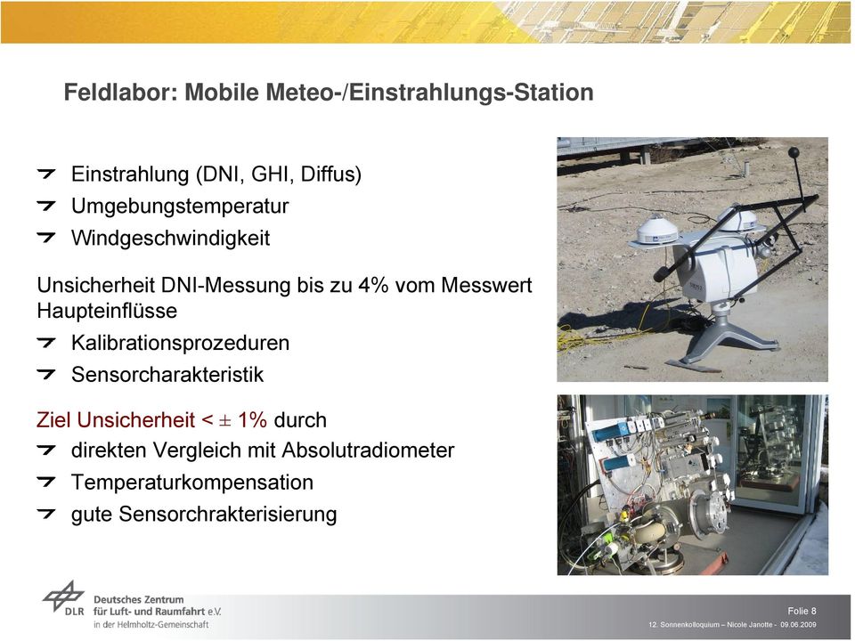 Haupteinflüsse Kalibrationsprozeduren Sensorcharakteristik Ziel Unsicherheit < ± 1%