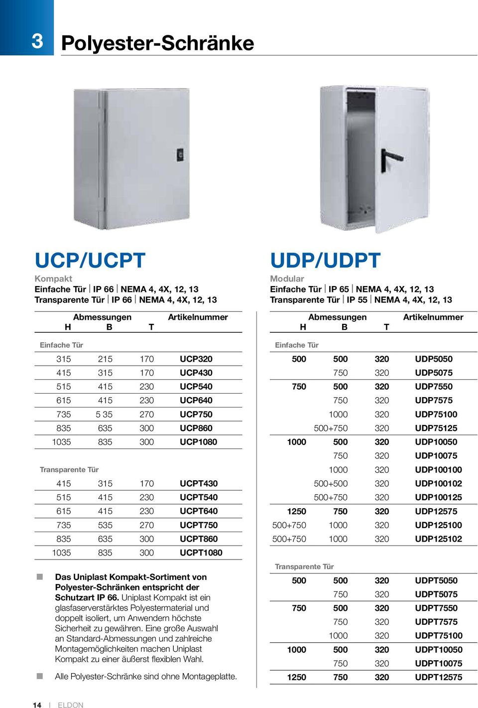 UCPT1080 Das Uniplast Kompakt-Sortiment von Polyester-Schränken entspricht der Schutzart IP 66.