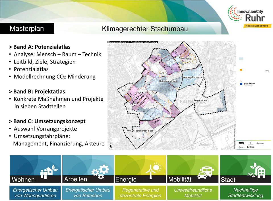 Auswahl Vorrangprojekte Umsetzungsfahrpläne: Management, Finanzierung, Akteure Arbeiten Wohnen Energie Mobilität Stadt Energetischer Umbau