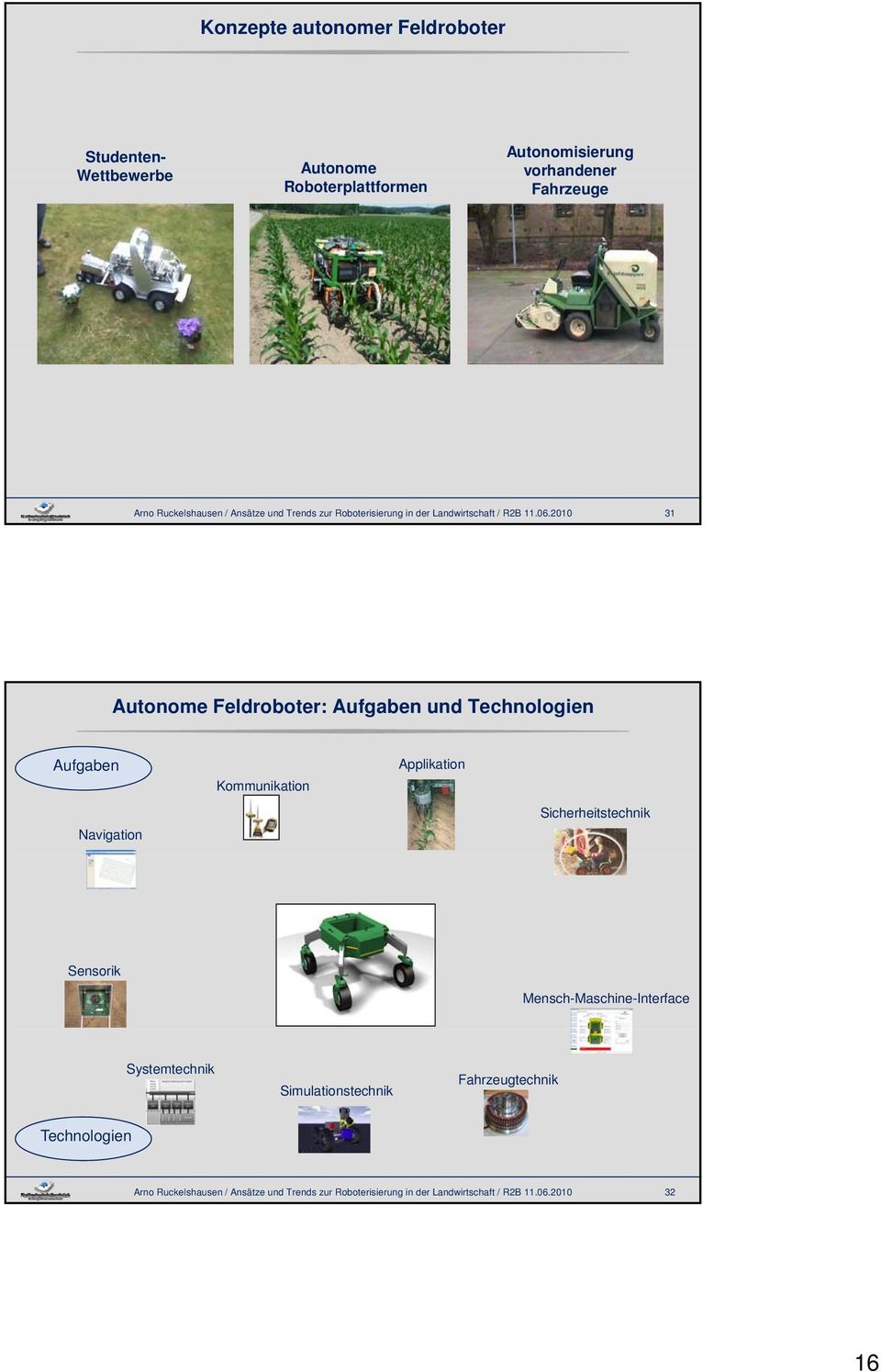 2010 31 Autonome Feldroboter: Aufgaben und Technologien Aufgaben Navigation Kommunikation Applikation Sicherheitstechnik Sensorik