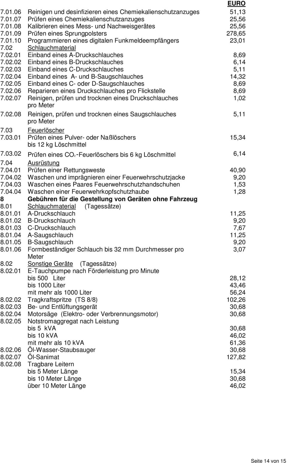 02.04 Einband eines A- und B-Saugschlauches 14,32 7.02.05 Einband eines C- oder D-Saugschlauches 8,69 7.02.06 Reparieren eines Druckschlauches pro Flickstelle 8,69 7.02.07 Reinigen, prüfen und trocknen eines Druckschlauches 1,02 pro Meter 7.