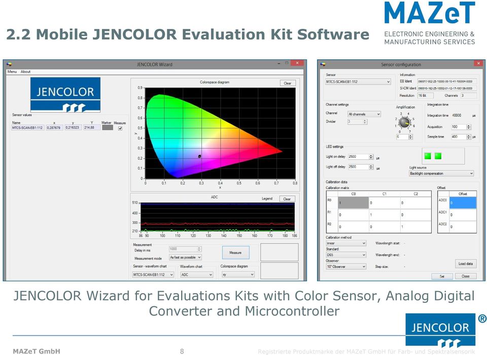 Color Sensor, Analog Digital Converter and